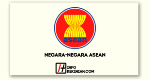 Negara-Negara ASEAN