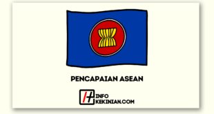 Pencapaian ASEAN
