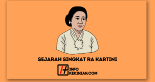 Sejarah Singkat RA Kartini