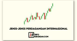 Jenis-JJenis Perdagangan Internasional Terlengkap yang Tersedia di Pasar Global