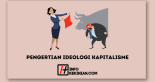 Ideologi Kapitalisme