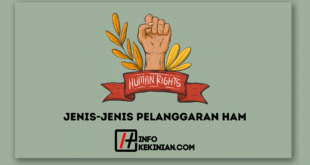 Jenis-Jenis Pelanggaran HAM