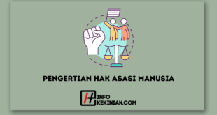 Pengertian Hak Asasi Manusia