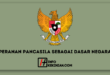 Peranan Pancasila Sebagai Dasar Negara