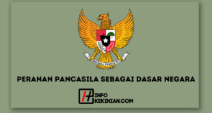 Peranan Pancasila Sebagai Dasar Negara