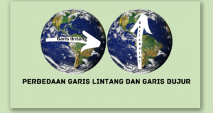 Perbedaan Garis Lintang dan Garis Bujur