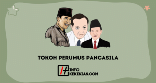 Tokoh Perumus Pancasila yang Tidak Boleh Dilupakan