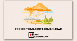 Proses Terjadinya Hujan Asam