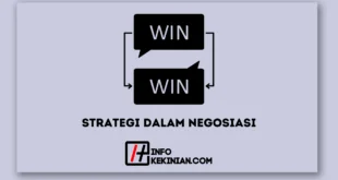 Strategi dalam Negosiasi