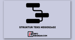 Struktur Teks Negosiasi