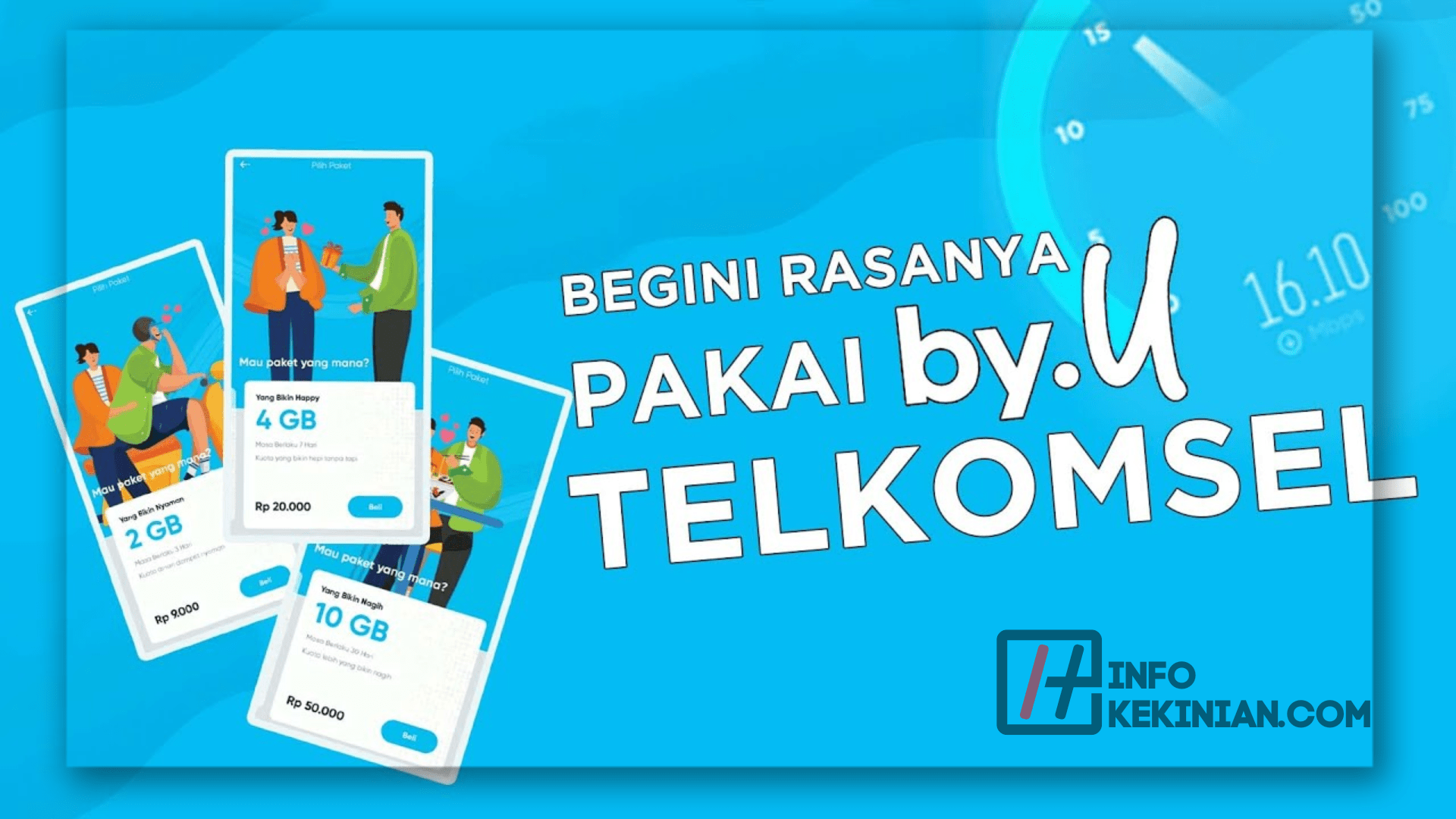 Apa itu Kartu By.U