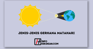 Jenis-jenis Gerhana Matahari