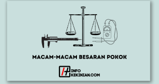 Macam-Macam Besaran Pokok