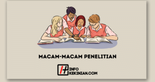 Macam-macam Penelitian