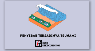 Penyebab Terjadinya Tsunami