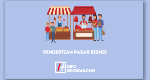 Pengertian Pasar Bisnis