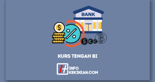 Memahami Kurs Tengah BI_ Pengertian, Fungsi, dan Perannya yang Wajib Diketahui!