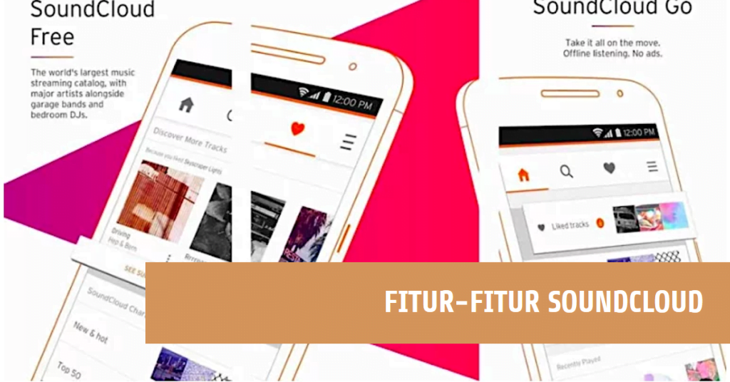 Fitur-Fitur SoundCloud