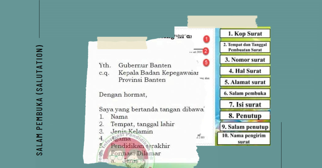 Salam Pembuka (Salutation)