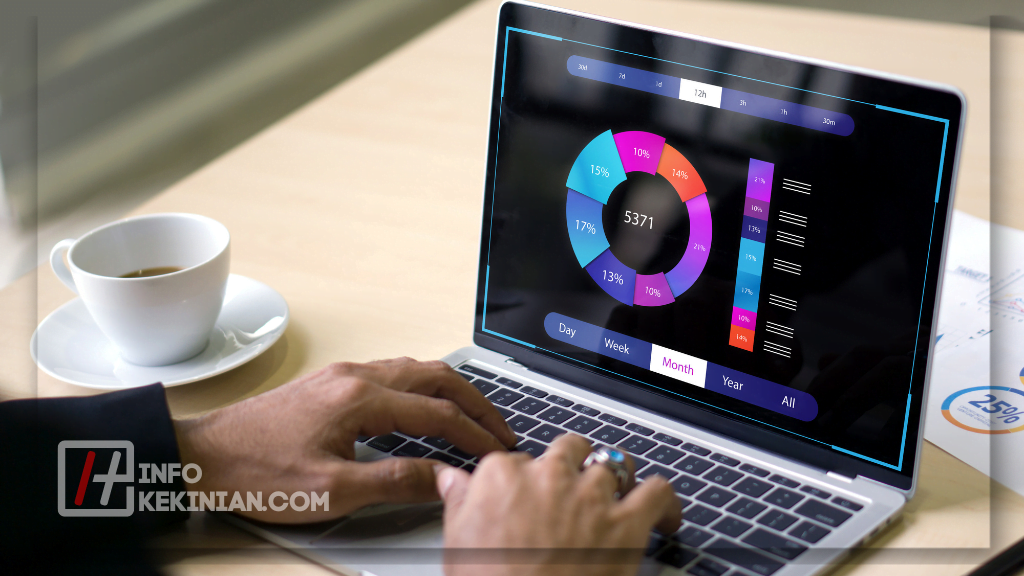 Apa Itu Sistem Operasi Komputer: Macam-Macam, Fungsi, dan Contohnya