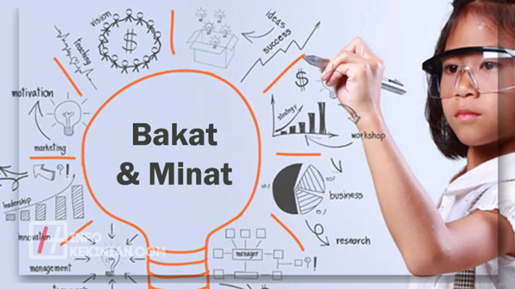 Bakat dan Kemampuan