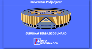 Jurusan Terbaik di Unpad_ Membangun Karir yang Gemilang