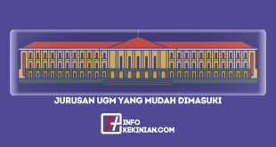 Jurusan UGM yang Mudah Dimasuki