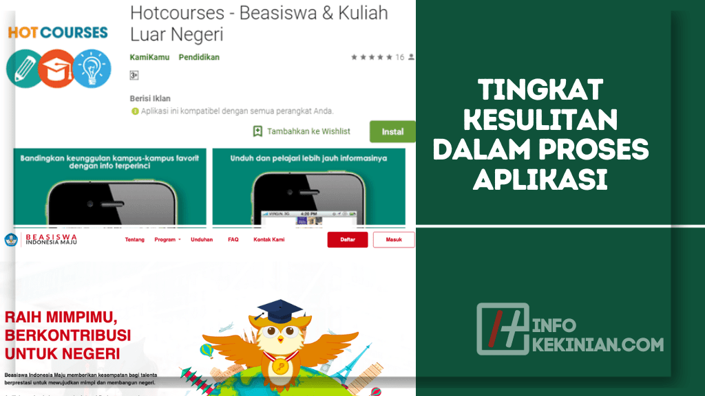 Kekurangan Beasiswa Internasional S1 Penuh