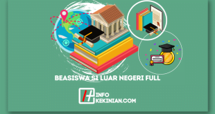 Panduan Lengkap Beasiswa S1 Luar Negeri Full