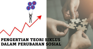 Pengertian Teori Siklus dalam Perubahan Sosial