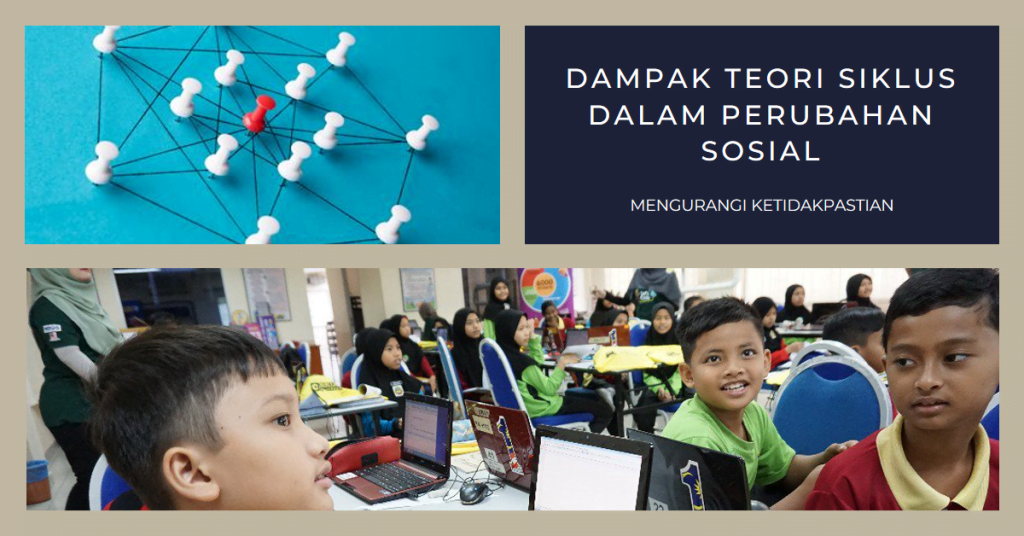 Mengurangi Ketidakpastian