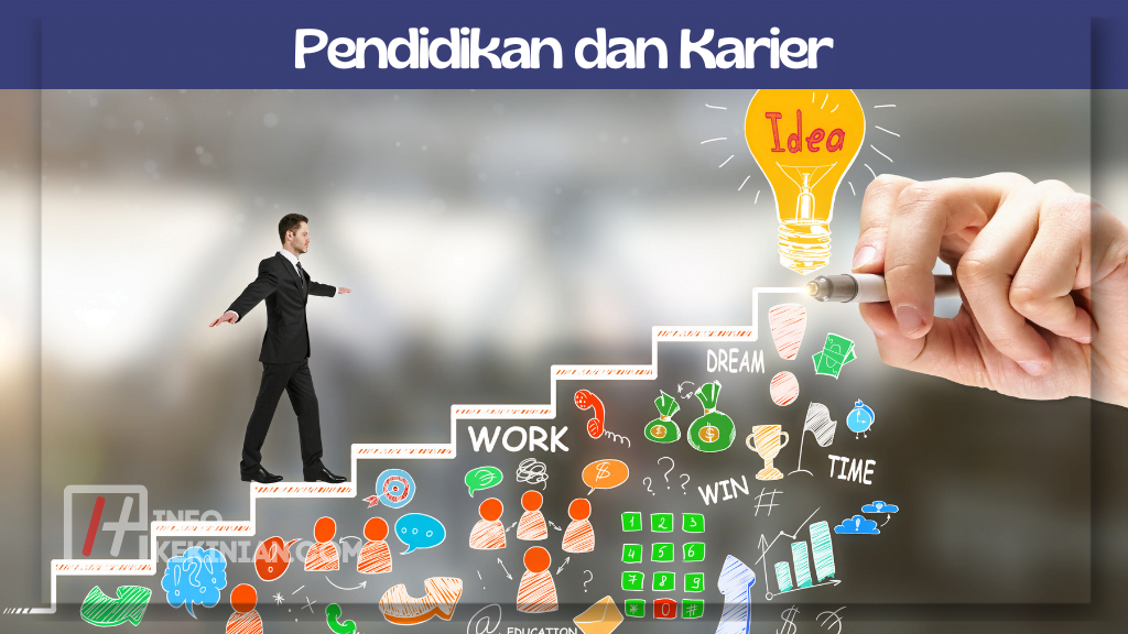 Contoh Perubahan Perilaku Masyarakat