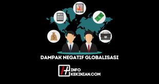 Dampak Negatif Globalisasi Terhadap Perubahan Perilaku Masyarakat, yang Penting Diketahui!