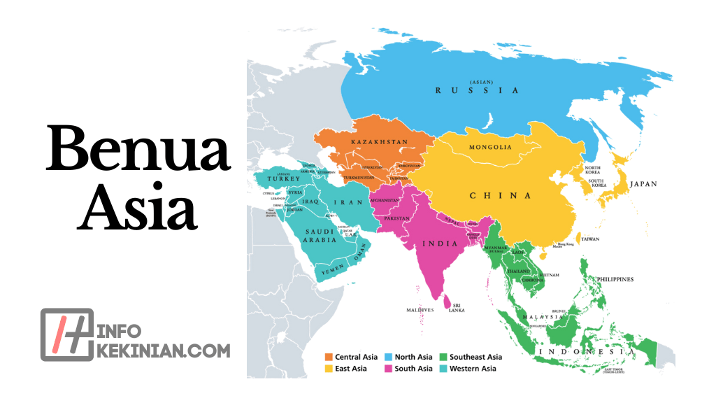 Definisi Benua Asia