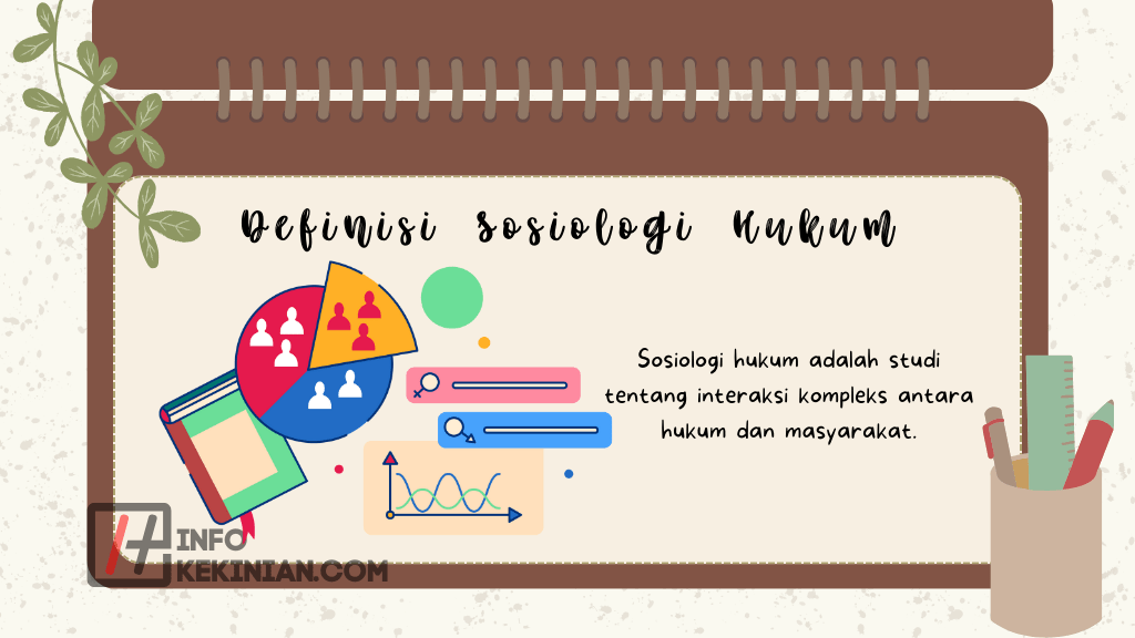 Definisi Sosiologi Hukum