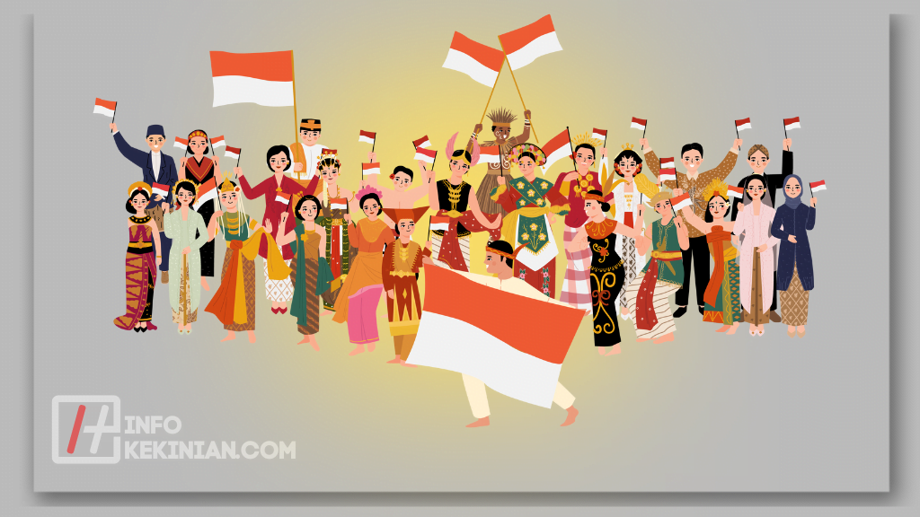 Sejarah Sumpah Pemuda