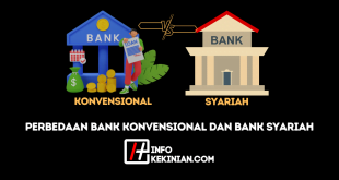 Mengenali 7 Perbedaan Bank Konvensional dan Bank Syariah, Wajib Diketahui!