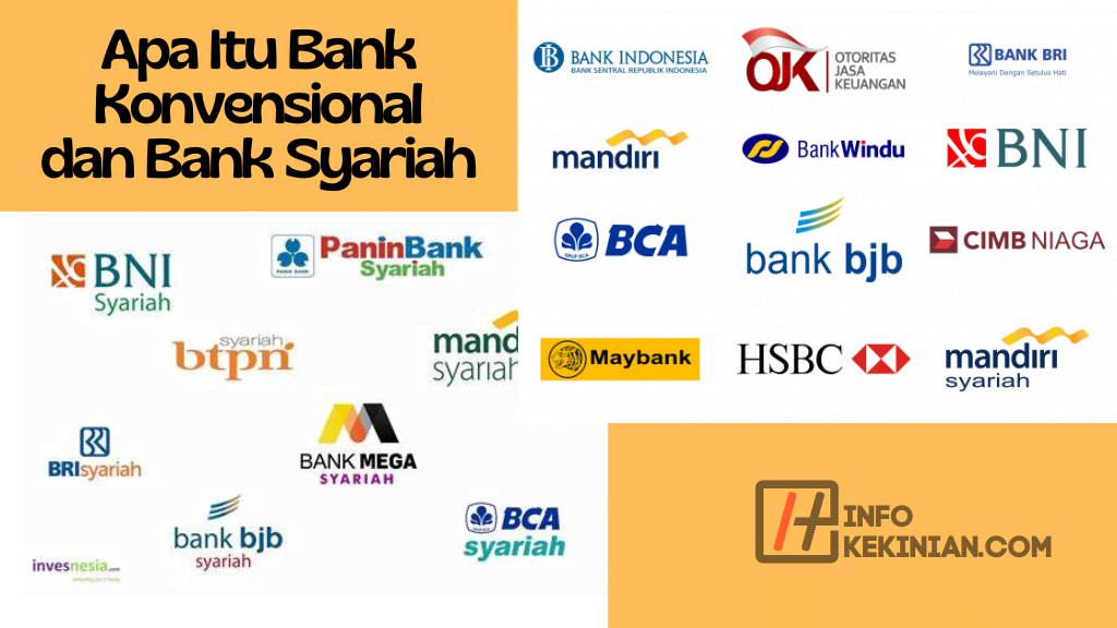 Apa Itu Bank Konvensional dan Bank Syariah