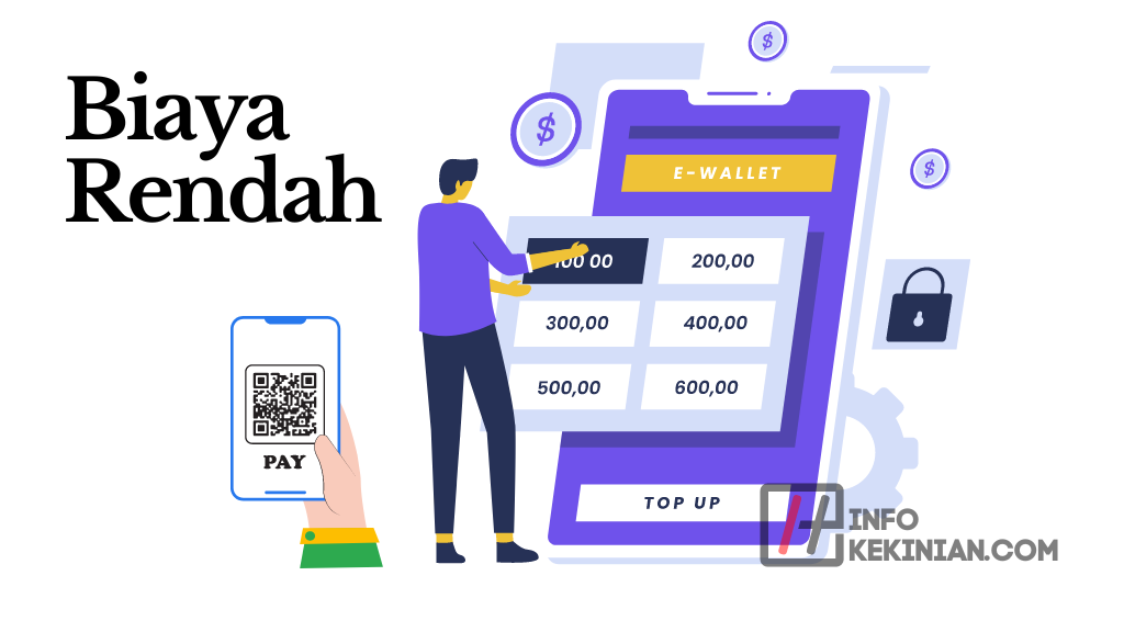Keuntungan Bank Digital