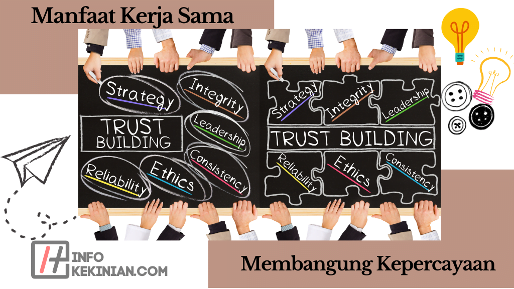 Manfaat Kerja Sama