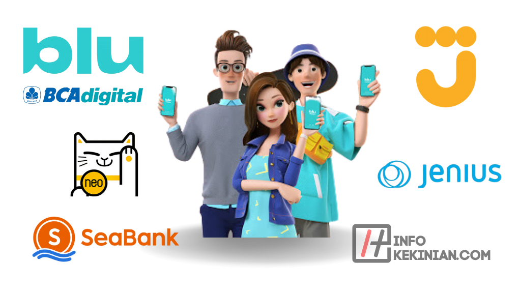 Rekomendasi Bank Digital Terbaik di Indonesia (2)