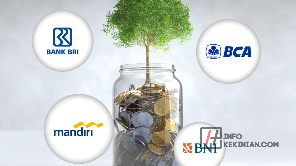 Rekomendasi Bank dengan Bunga Deposito Tertinggi di Indonesia
