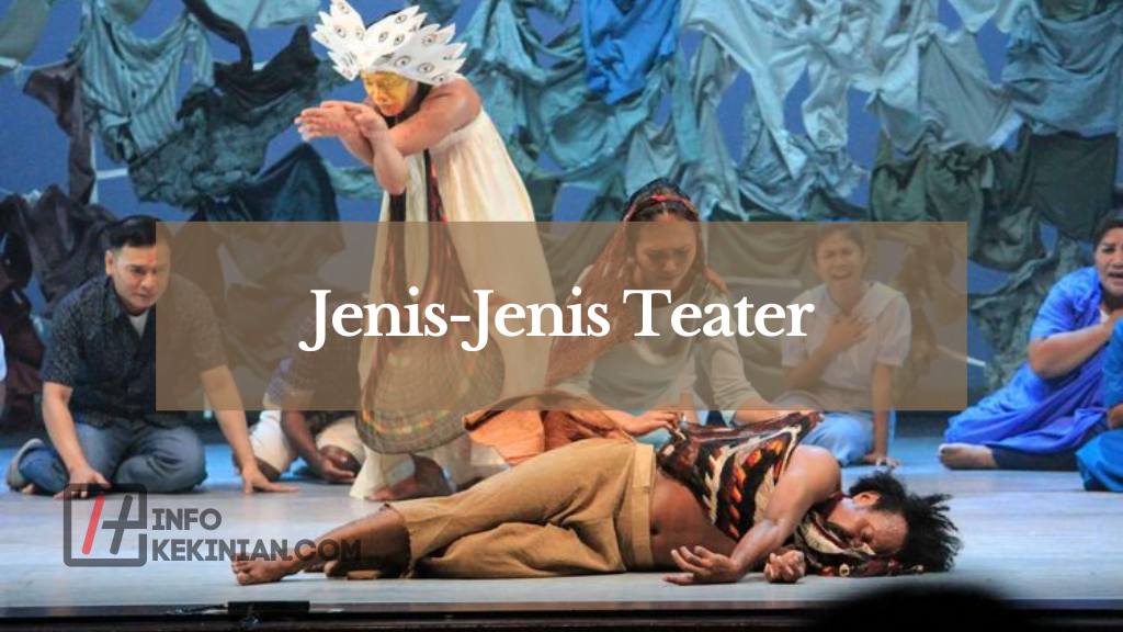 Jenis-Jenis Teater