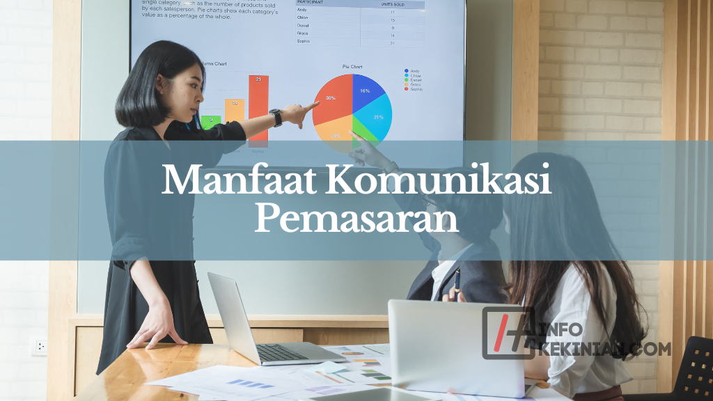 Manfaat Komunikasi Pemasaran