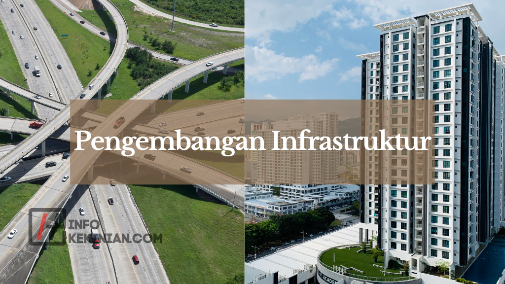 Peran Pemerintah dalam Pengelolaan Desa dan Kota