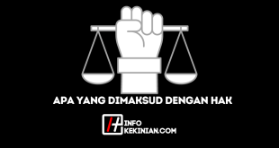 Apa yang Dimaksud dengan Hak Definisi, Fungsi, serta Contoh dalam Kehidupan Sehari-hari