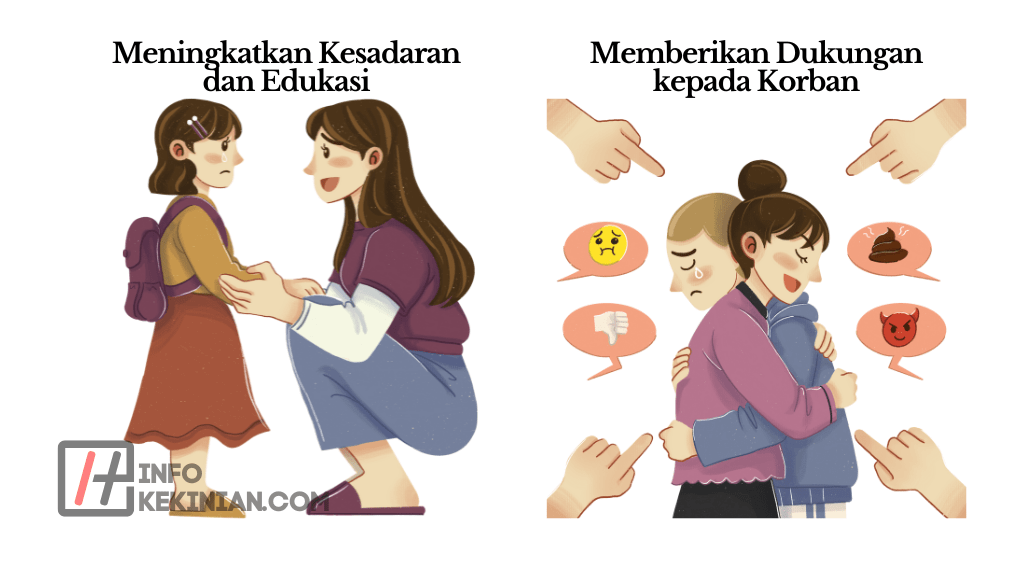 Cara Mengatasi Bullying