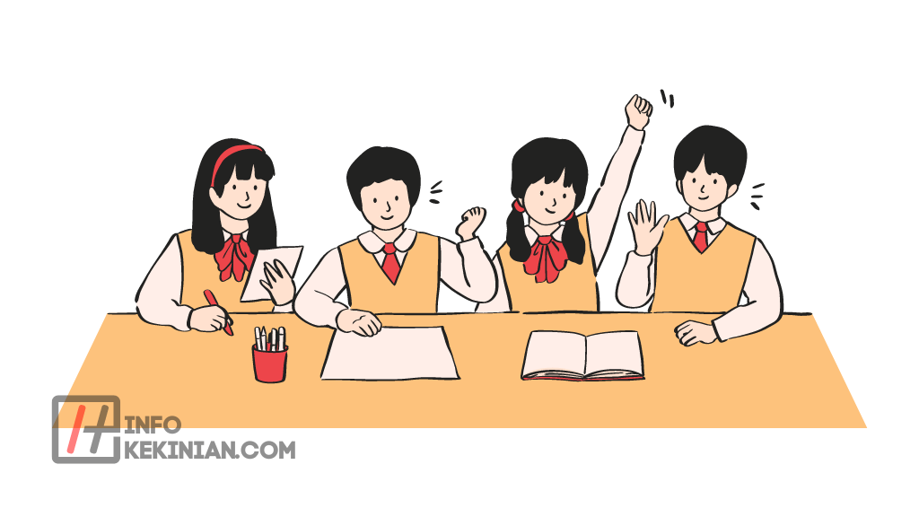 Contoh Hak dalam Kehidupan Sehari-hari
