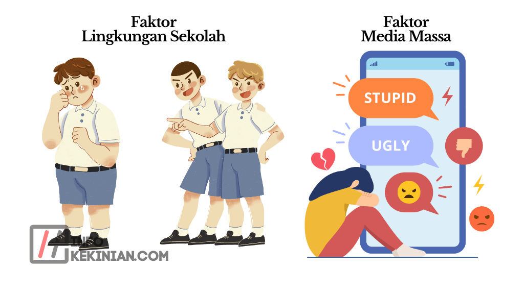 Faktor-Faktor Penyebab Bullying