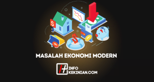 Masalah Ekonomi Modern Definisi, Faktor, serta Solusi untuk Mengatasinya